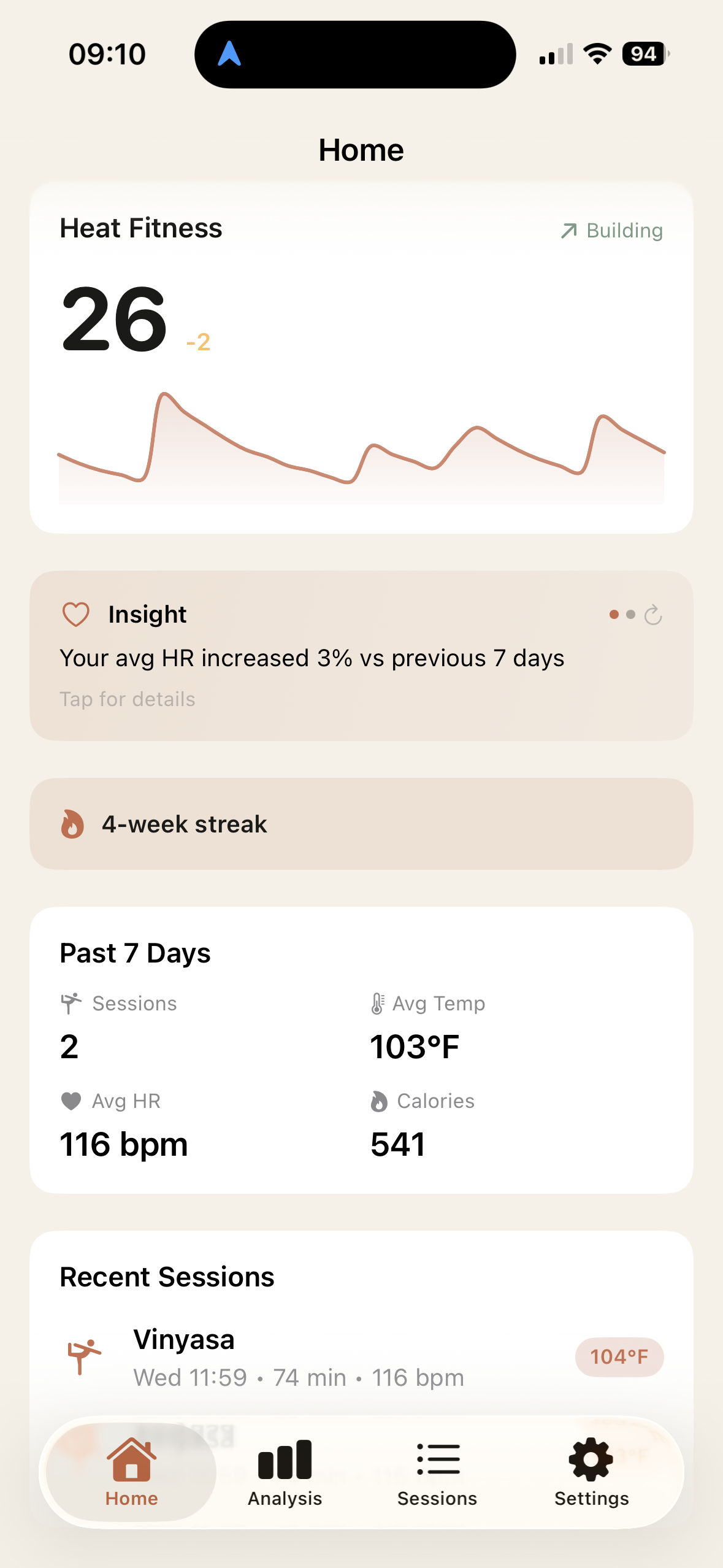 HeatLab dashboard showing your session history and stats